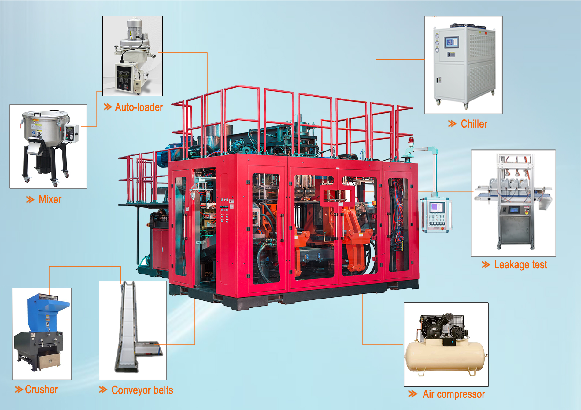 MP100FD com máquina auxiliar